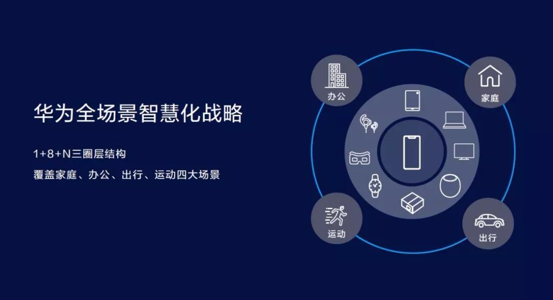 b体育app-教鞭指点智慧方向